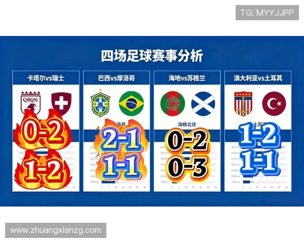 世界杯小组赛比分查询入口全面解析，帮助球迷第一时间掌握比赛最新动态